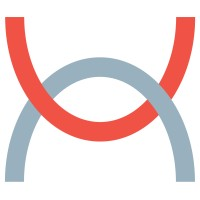 CRX Markets AG